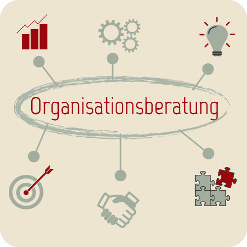Grafik Organisationsberatung