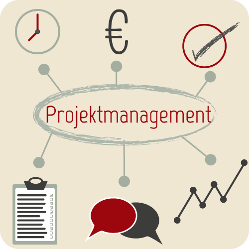 Grafik Projektmanagement